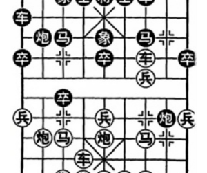 象棋交流__中炮过河车进七兵对屏风马左象横车